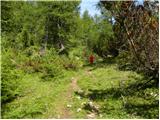 Rudno polje - Debeli vrh above Lipanca